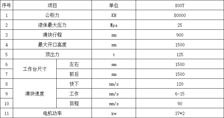 800噸四柱液壓機(jī)參數(shù) 800噸四柱液壓機(jī)參數(shù)